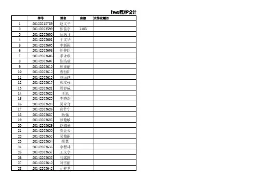 2014软件工程《web程序设计基础》大作业题目2016.5.28