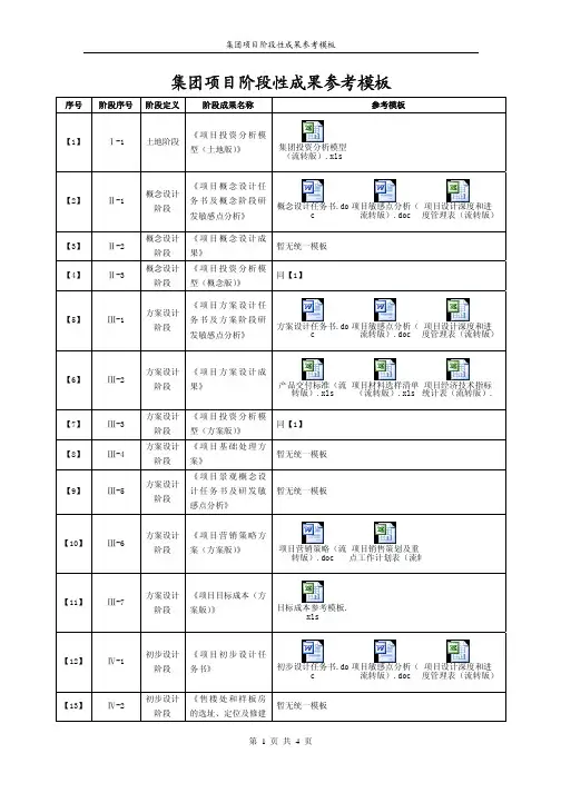 龙湖项目管理阶段性成果提交模板