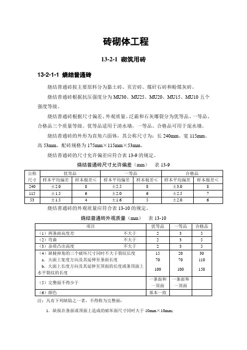 砌体工程：砖砌体工程(23页)
