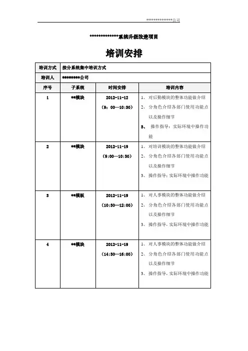 软件系统-培训计划模板