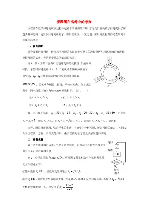 高中数学 第二章 框图 流程图在高考中的考查拓展资料素材 北师大版选修1-2(1)