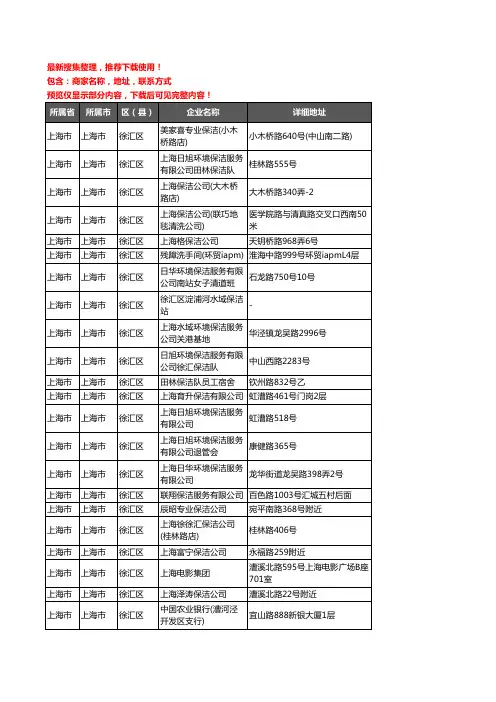 新版上海市上海市徐汇区保洁企业公司商家户名录单联系方式地址大全35家