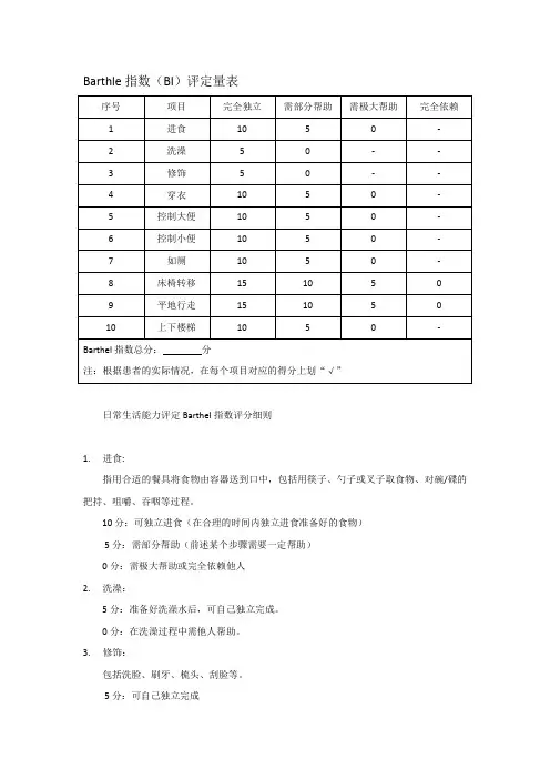 Barthel指数评定量表