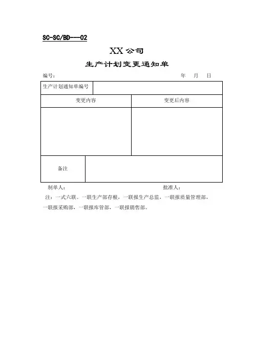 生产车间常用15份表格