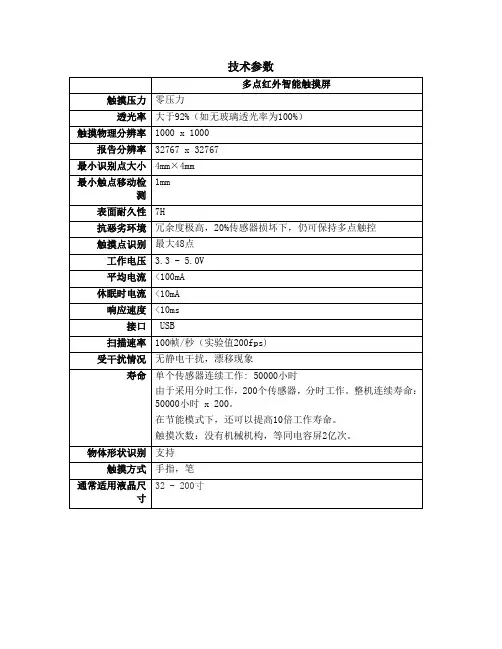 多点触摸屏参数