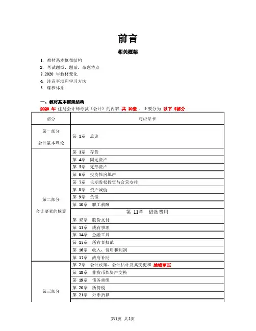2020注册会计师(CPA) 会计 第1讲_前言