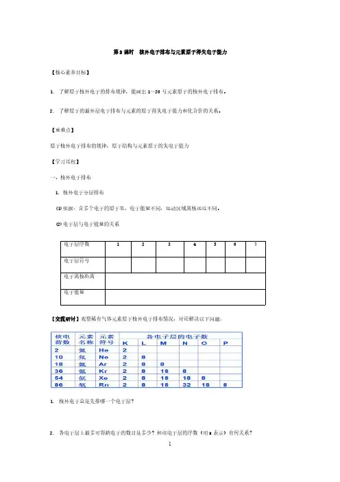 新教材 鲁教版高中化学必修二 1.1.2  核外电子排布 学案
