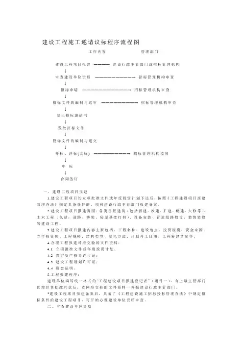 建设工程施工邀请议标程序流程图