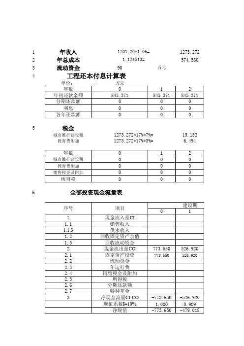 财务管理课程设计-工程项目经济评价计算