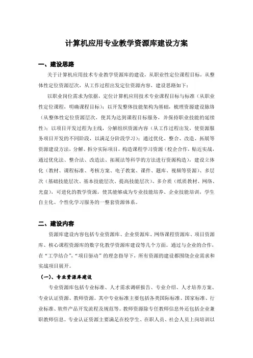 计算机应用专业教学资源库建设方案