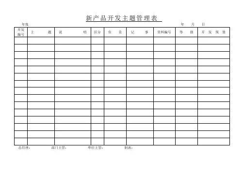 新产品开发主题管理表
