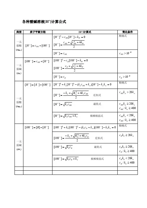 pH值计算公式