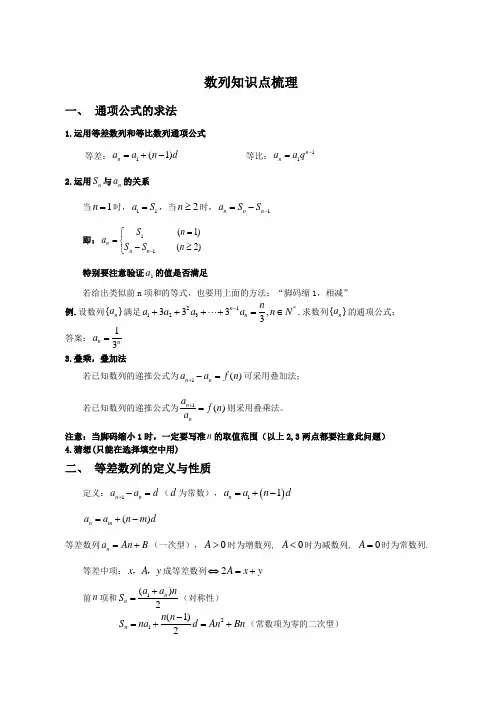 人教B版高中数学必修五《第二章 数列 本章小结》_5
