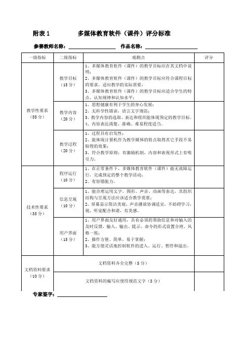 多媒体教育软件(课件)评分标准