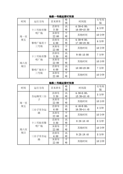 地铁一二号线运营时间表