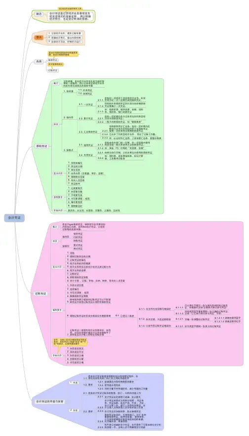 会计凭证4