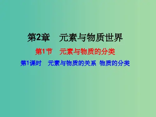 高中化学 2.1.1 元素与物质的关系 物质的分类情境互动课课件 鲁科版必修1