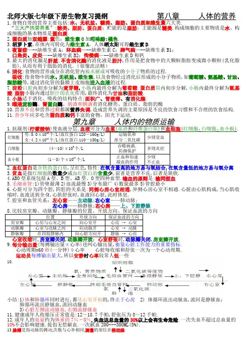 北师大生物七年级下册复习提纲  大字