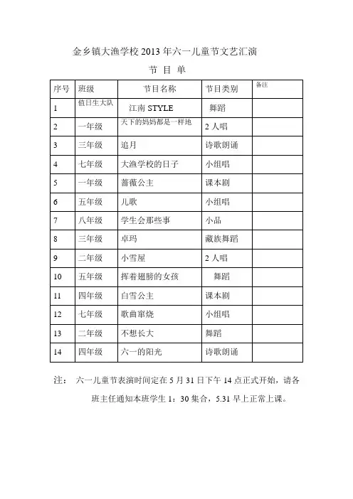 六一儿童节文艺汇演节目表