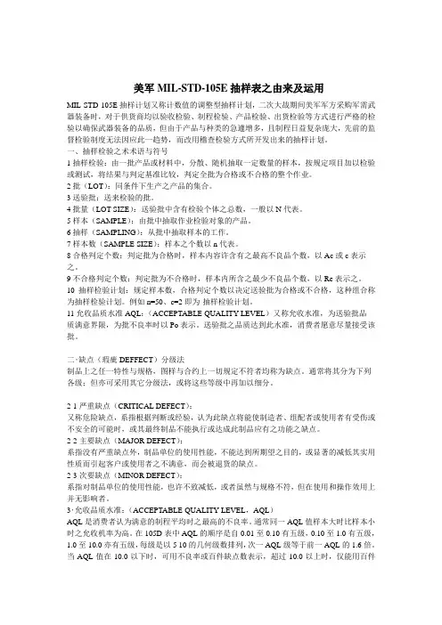 美军AQL抽样计划表的由来及运用(QC验货)