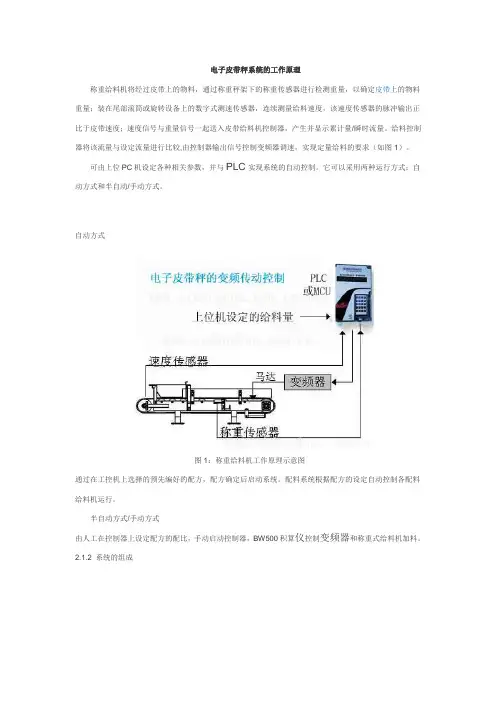 电子皮带秤系统的工作原理