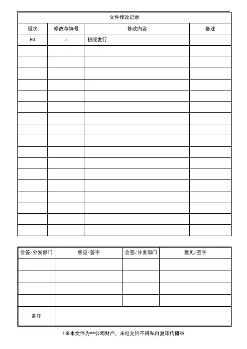 公司内部邮件书写规范