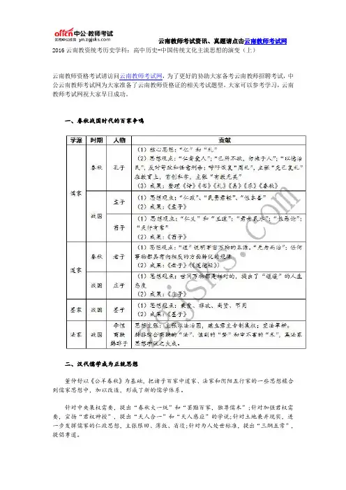 2016云南教资统考历史学科：高中历史-中国传统文化主流思想的演变(上)