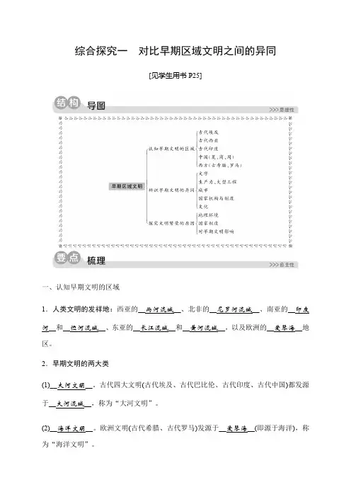 2019秋人教版历史与社会八年级上册同步测试试题：第一单元综合探究一 对比早期区域文明之间的异同