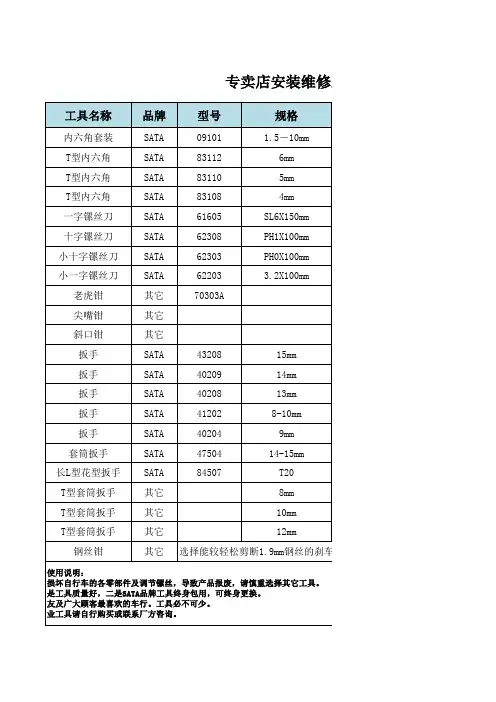 电动自行车专卖店安装维修工具清单