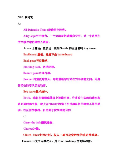 NBA常用英文单词