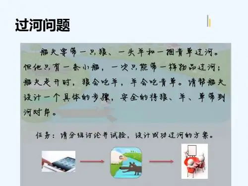 3.1.2计算机信息加工的过程和类型