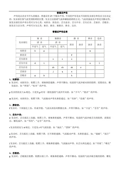 普通话声母发音