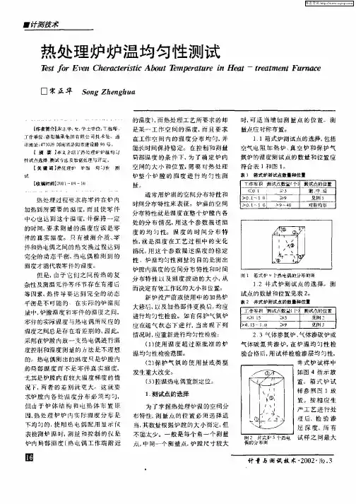 热处理炉炉温均匀性测试