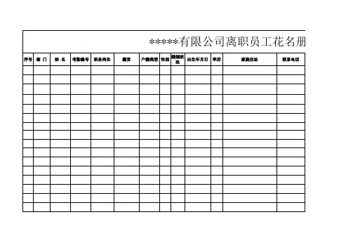 公司员工花名册模板