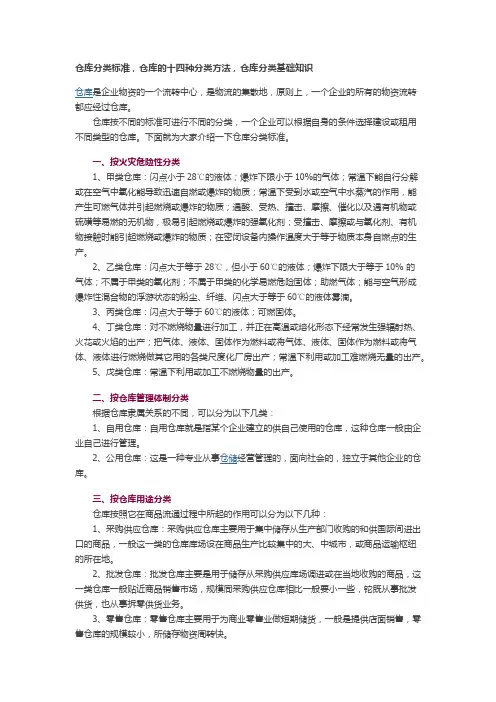 仓库分类标准,仓库的十四种分类方法,仓库分类基础知识