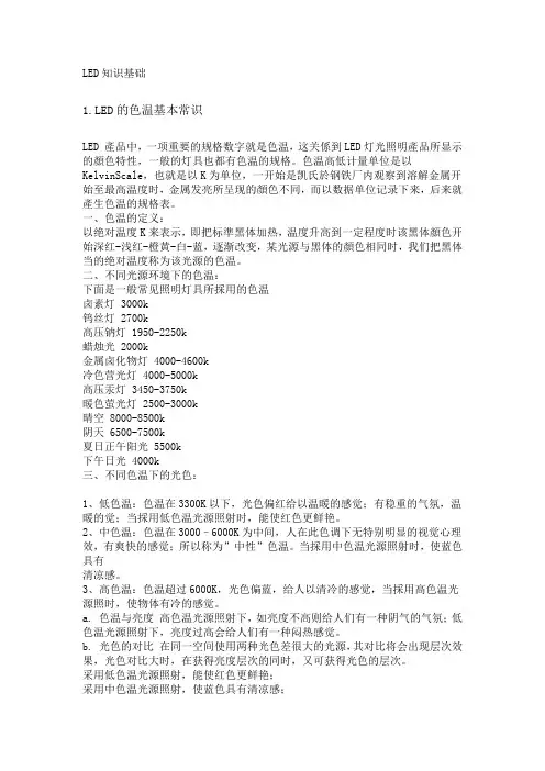 LED知识基础