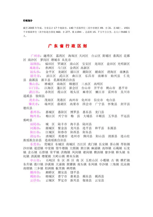 各地行政区划