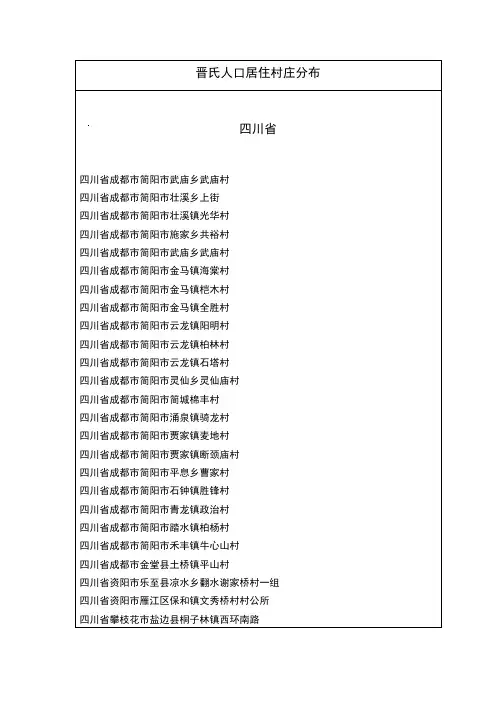 全国晋氏人口村落分布统计