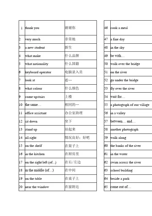 新概念英语第一册短语