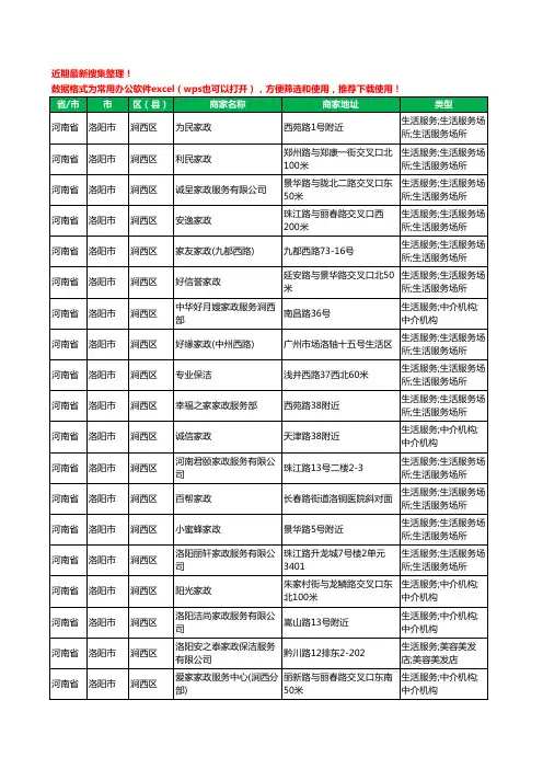 2020新版河南省洛阳市涧西区家政工商企业公司商家名录名单黄页联系方式电话大全34家