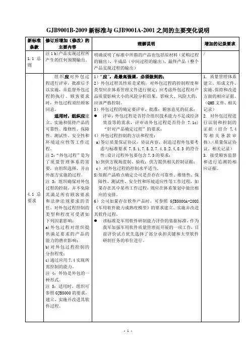 GJB9001B-2009新标准主要变化说明100322