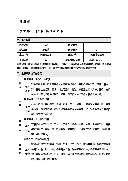 岗位说明书-检验组长