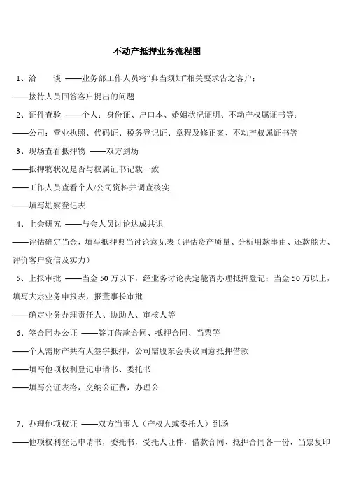 不动产抵押业务流程图