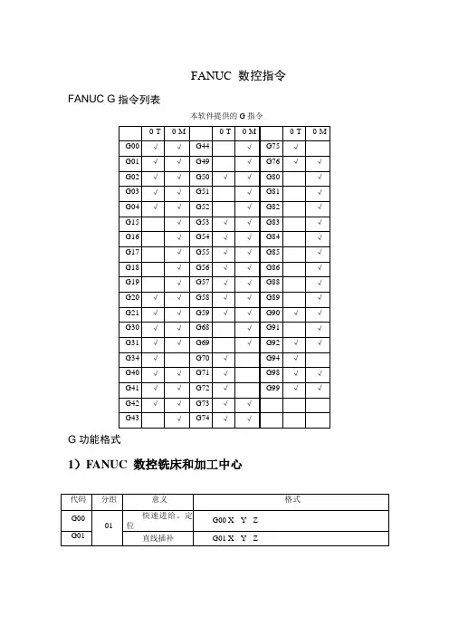 FANUC G指令列表
