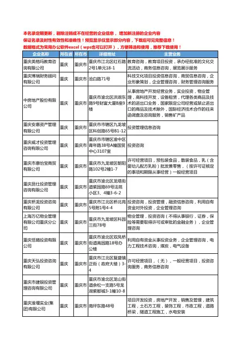 新版重庆市投资咨询管理工商企业公司商家名录名单联系方式大全302家