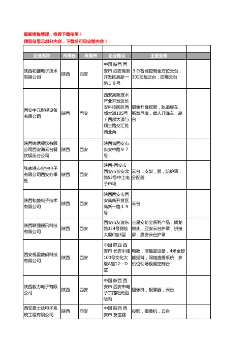 新版陕西省西安云台工商企业公司商家名录名单联系方式大全38家