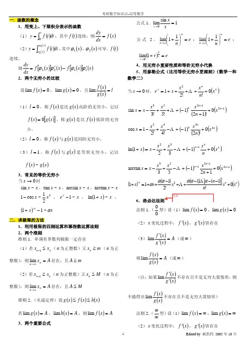 考研高等数学实用公式大全