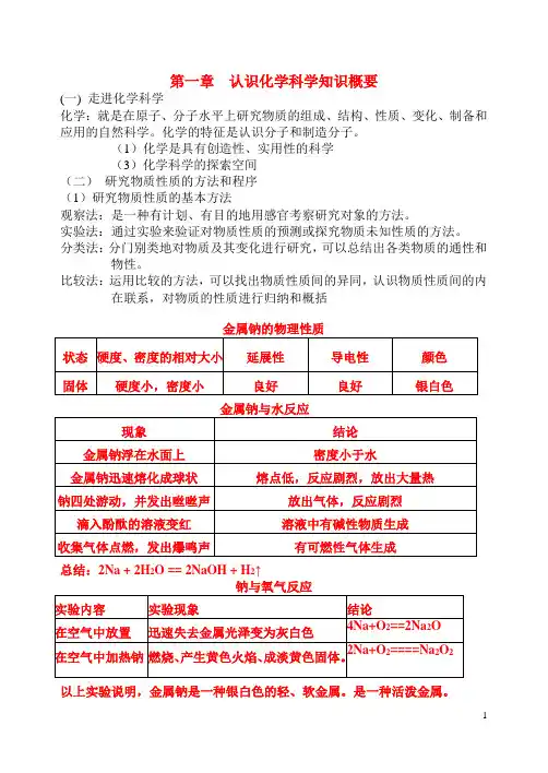 鲁科版化学必修1第一章__认识化学科学知识概要