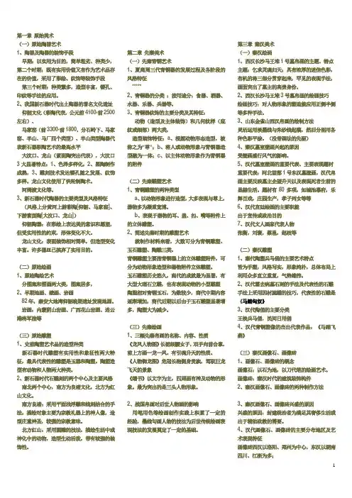 中国美术史笔记+口诀_免费分享
