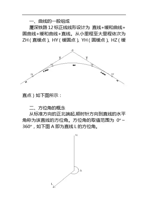 铁路缓和曲线坐标计算方法 (0517)